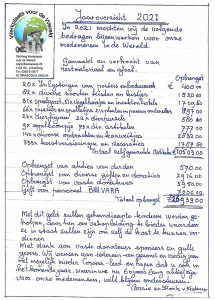 Jaaroverzicht 2001 Werkplaats