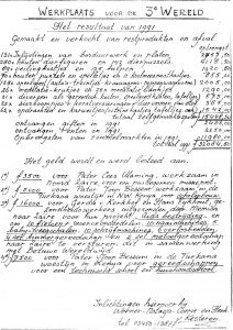 Jaaroverzicht Werkplaats 1991