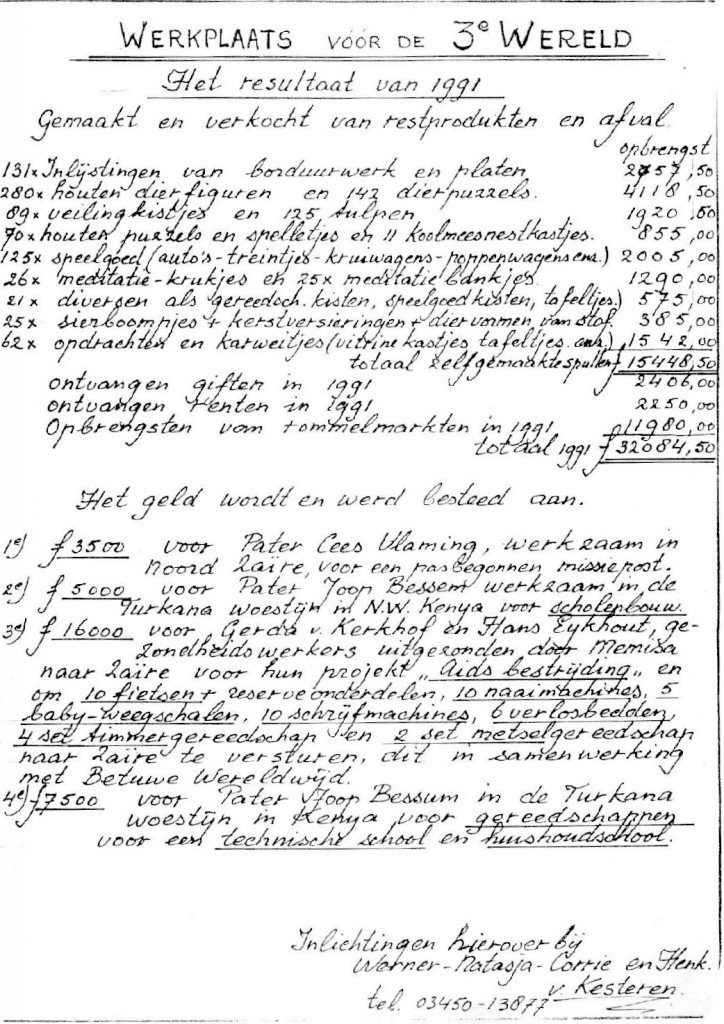 Jaaroverzicht Werkplaats 1991